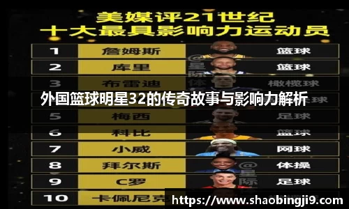 外国篮球明星32的传奇故事与影响力解析
